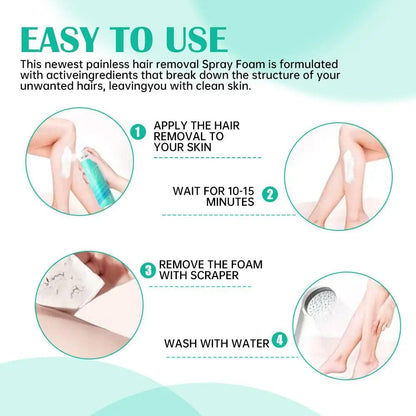 Glame Hair Removal Spray for Men and Women - Rumaisas